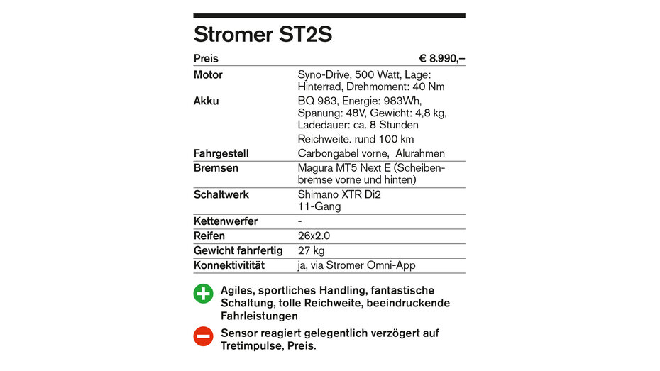 Stromer best sale st2s price